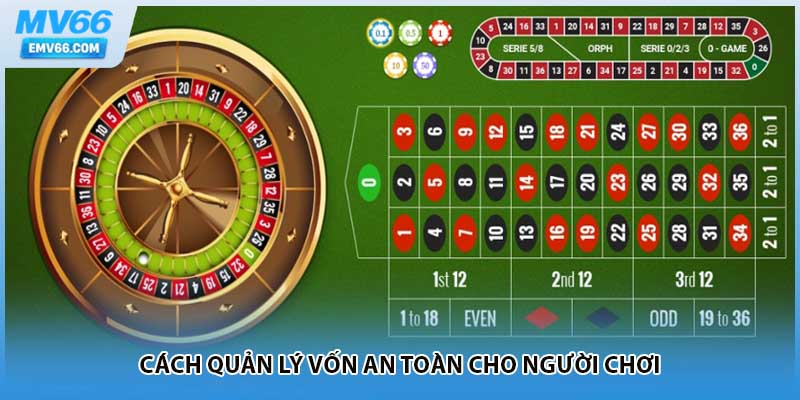 Cách quản lý vốn an toàn cho người chơi