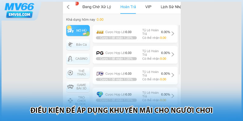 Điều kiện để áp dụng khuyến mãi cho người chơi